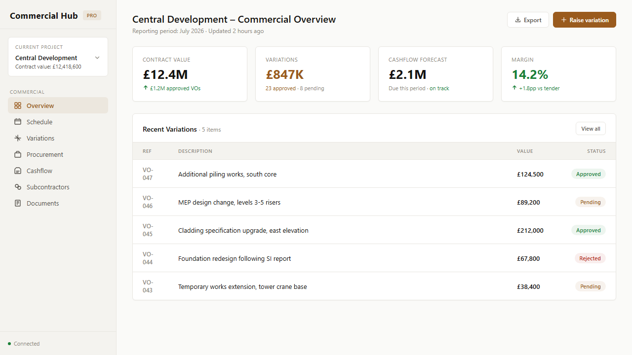 Construction commercial dashboard