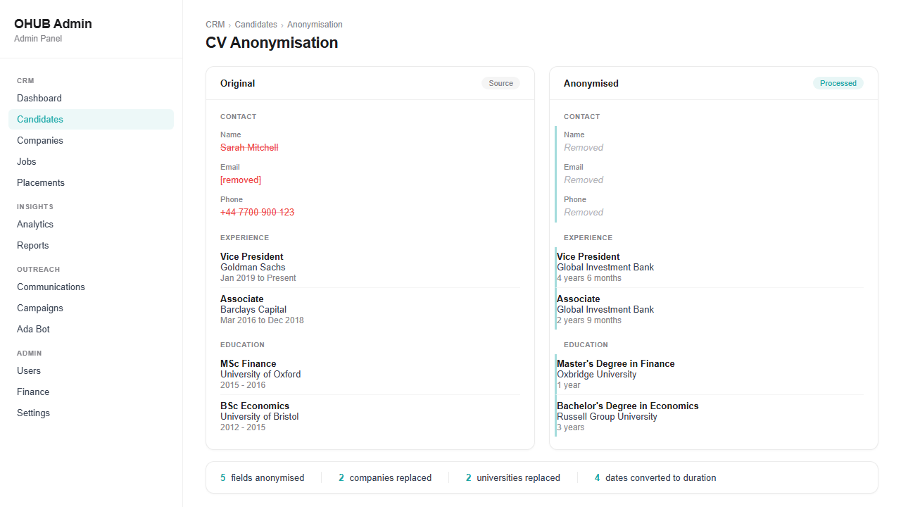 CV anonymisation interface