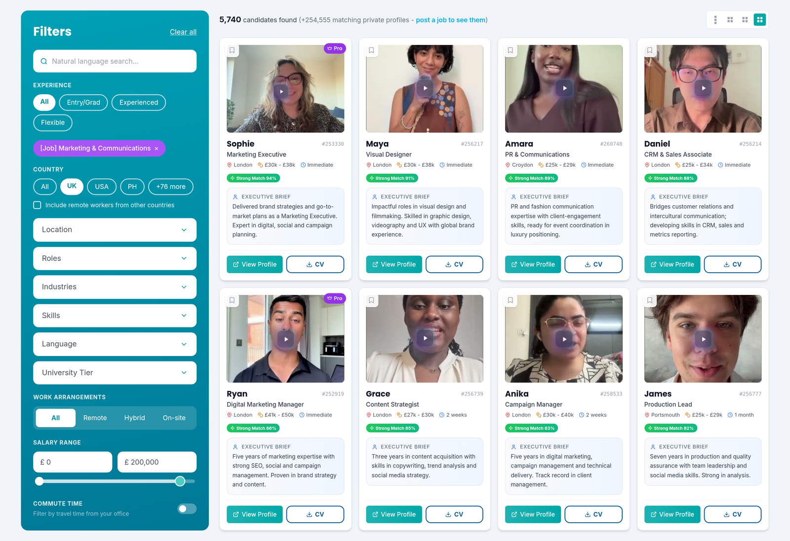 Candidate browsing with video profiles